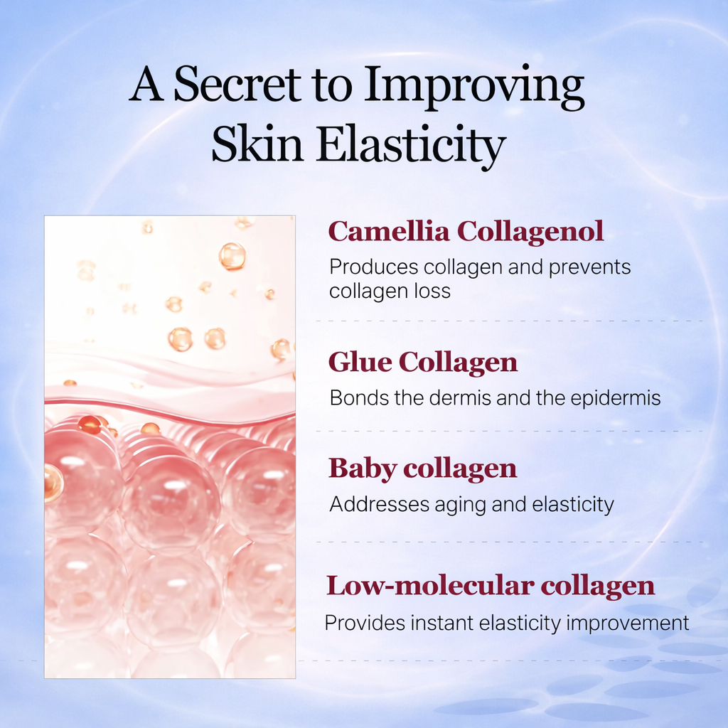 Collagen Neck-Lifting Gel Mask (4 PCS)