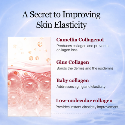 Collagen Neck-Lifting Gel Mask (4 PCS)